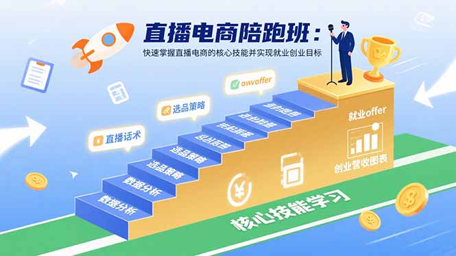直播电商陪跑班：快速掌握直播电商的核心技能并实现就业/创业目标-保成圈-山云人力,分享创业咨询_最新网络项目资源