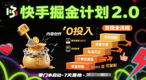 快手掘金计划2.0，快手电商变现全流程，简单可复制，0投入-保成圈-山云人力,分享创业咨询_最新网络项目资源