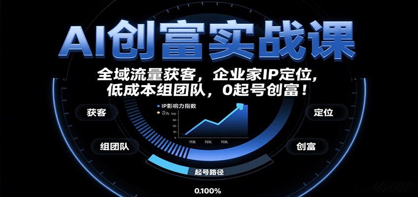 AI创富实战课：企业家IP定位，全域流量获客，低成本组团队，0起号创富！-保成圈-山云人力,分享创业咨询_最新网络项目资源