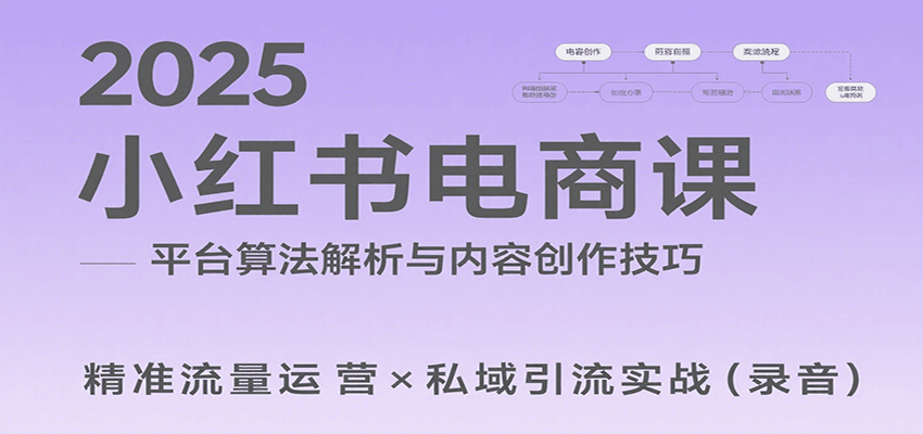 2025小红书电商课：解析算法，创作高转化内容，助力卖家获取流量实现变现(录音)-保成圈-山云人力,分享创业咨询_最新网络项目资源