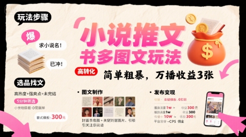 小说推文小红书多图文玩法，简单粗暴，万播收益3张-保成圈-山云人力,分享创业咨询_最新网络项目资源