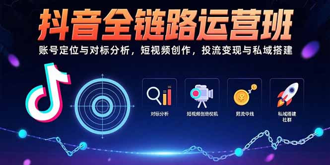 抖音全链路运营班：账号定位与对标分析，短视频创作，投流变现与私域搭建-保成圈-山云人力,分享创业咨询_最新网络项目资源
