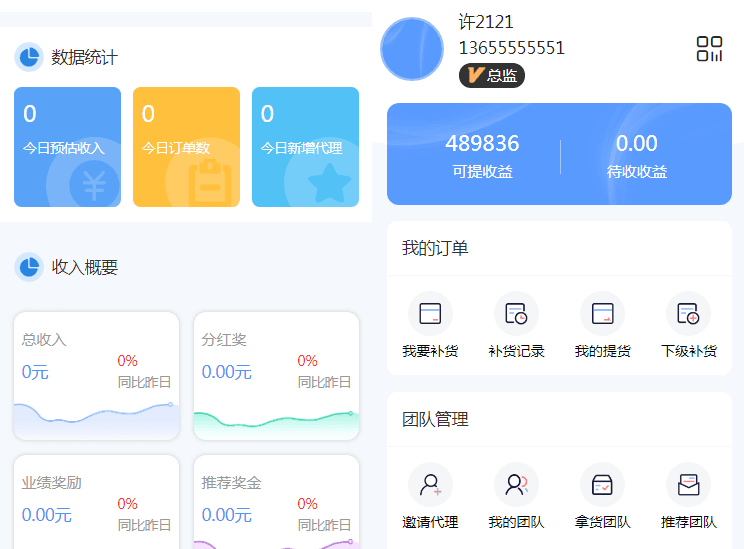 微商代理商补货商城系统源码-保成圈-山云人力,分享创业咨询_最新网络项目资源