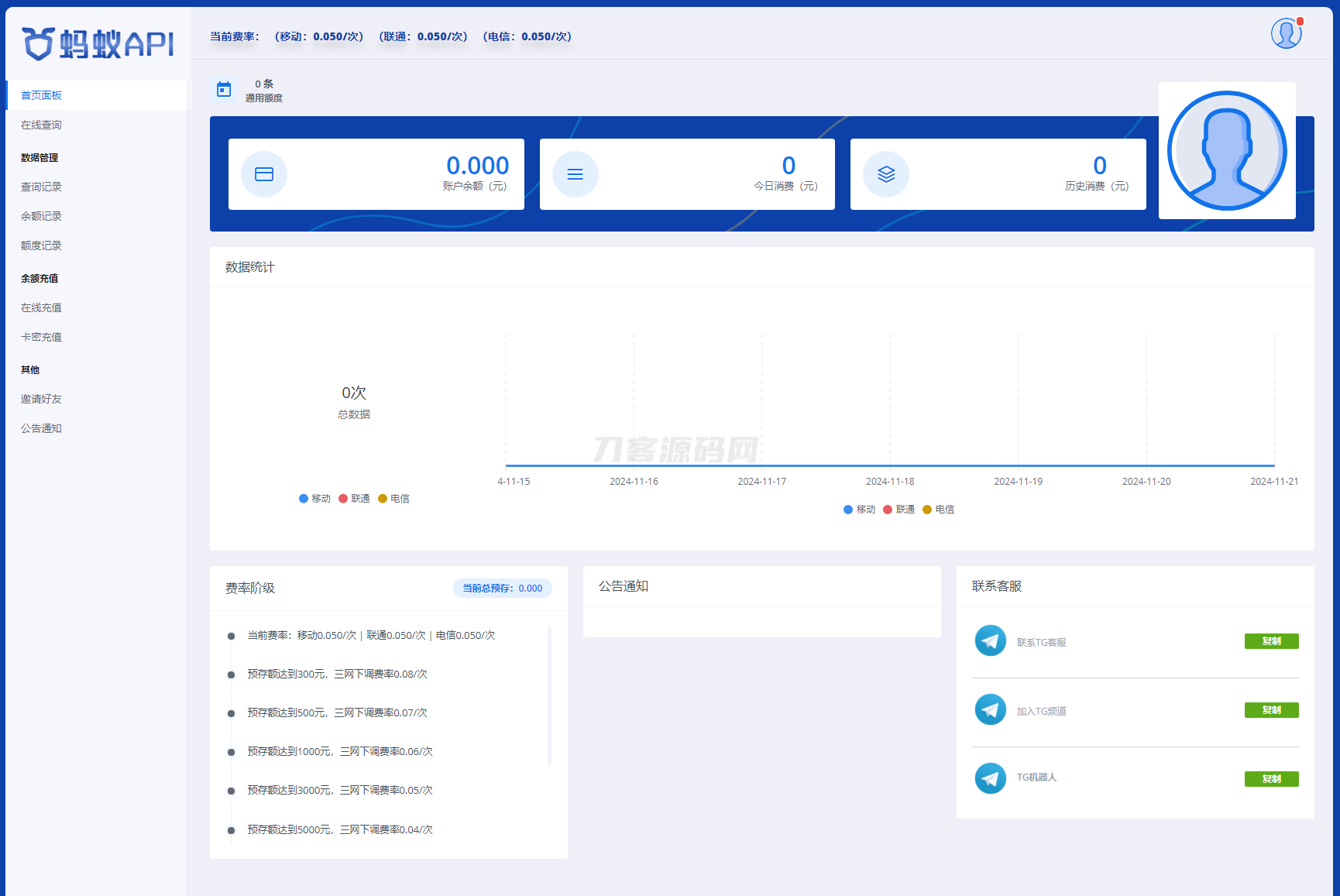 全新三网话费余额查询API系统源码 Thinkphp全开源 附教程-保成圈-山云人力,分享创业咨询_最新网络项目资源