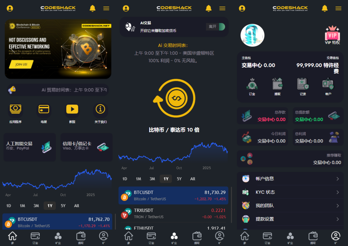 AI量化投资源码 海外版区块链理财交易所源码 ai交易源码-保成圈-山云人力,分享创业咨询_最新网络项目资源