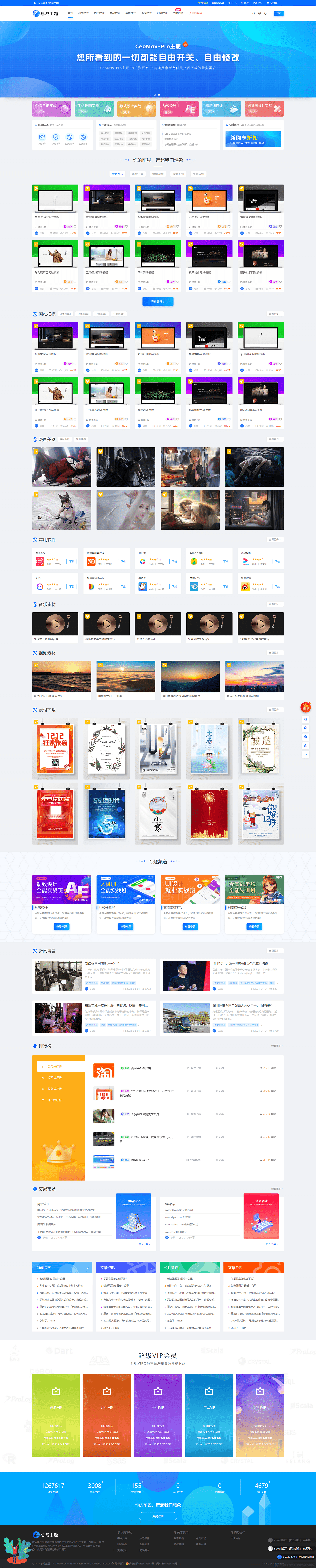 WordPress 资源展示型下载类主题 CeoMax-Pro_v7.6 开心版-保成圈-山云人力,分享创业咨询_最新网络项目资源