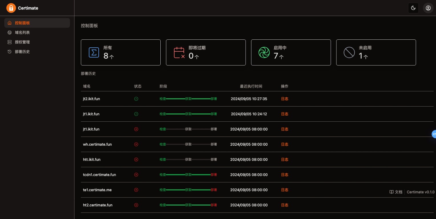 SSL证书管理系统工具网站源码，自动申请、部署SSL证书，并在证书即将过期时自动续期-保成圈-山云人力,分享创业咨询_最新网络项目资源
