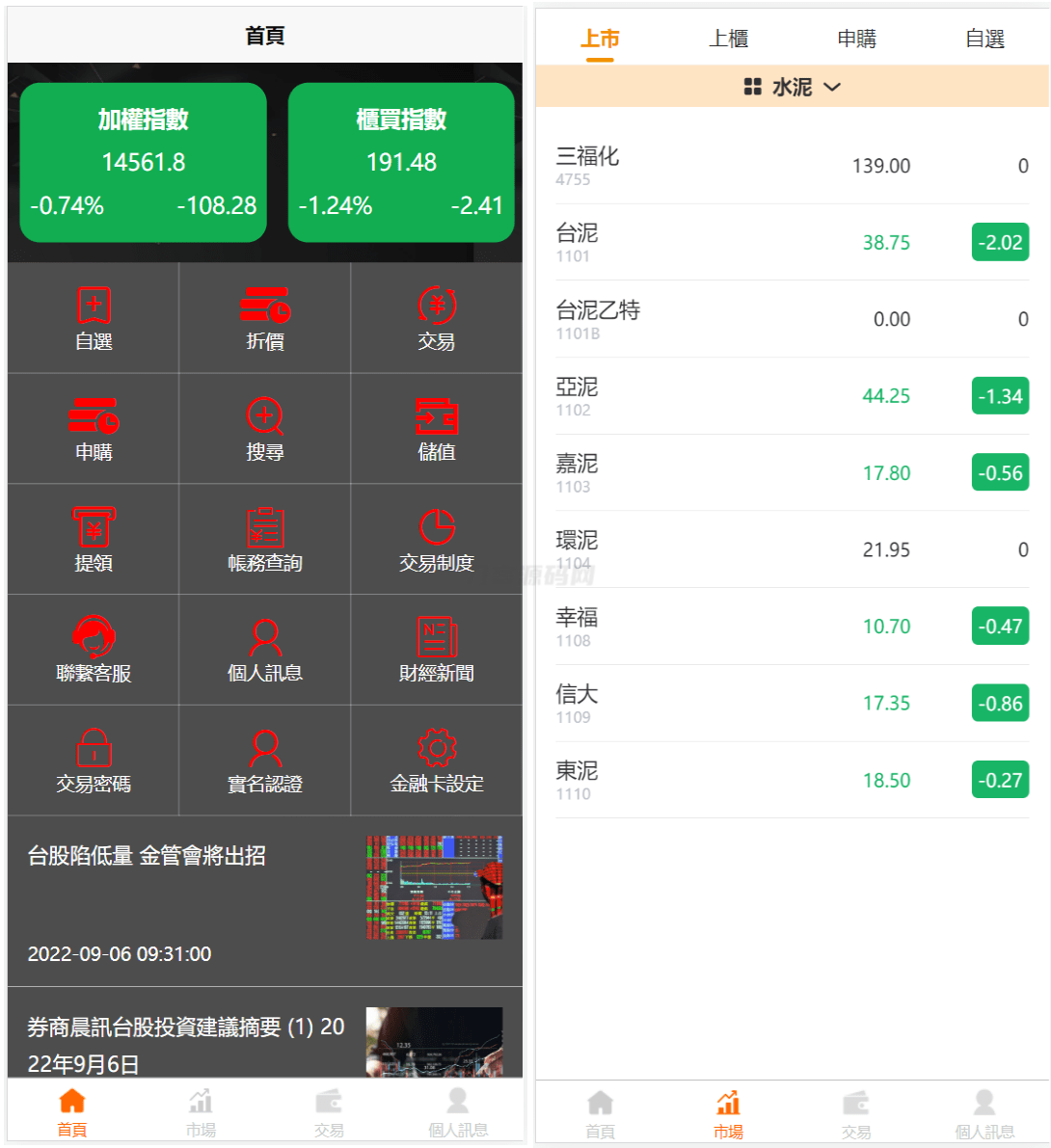 台股平台源码新股申购/折扣申购/计划任务/带前端uniapp源码-保成圈-山云人力,分享创业咨询_最新网络项目资源