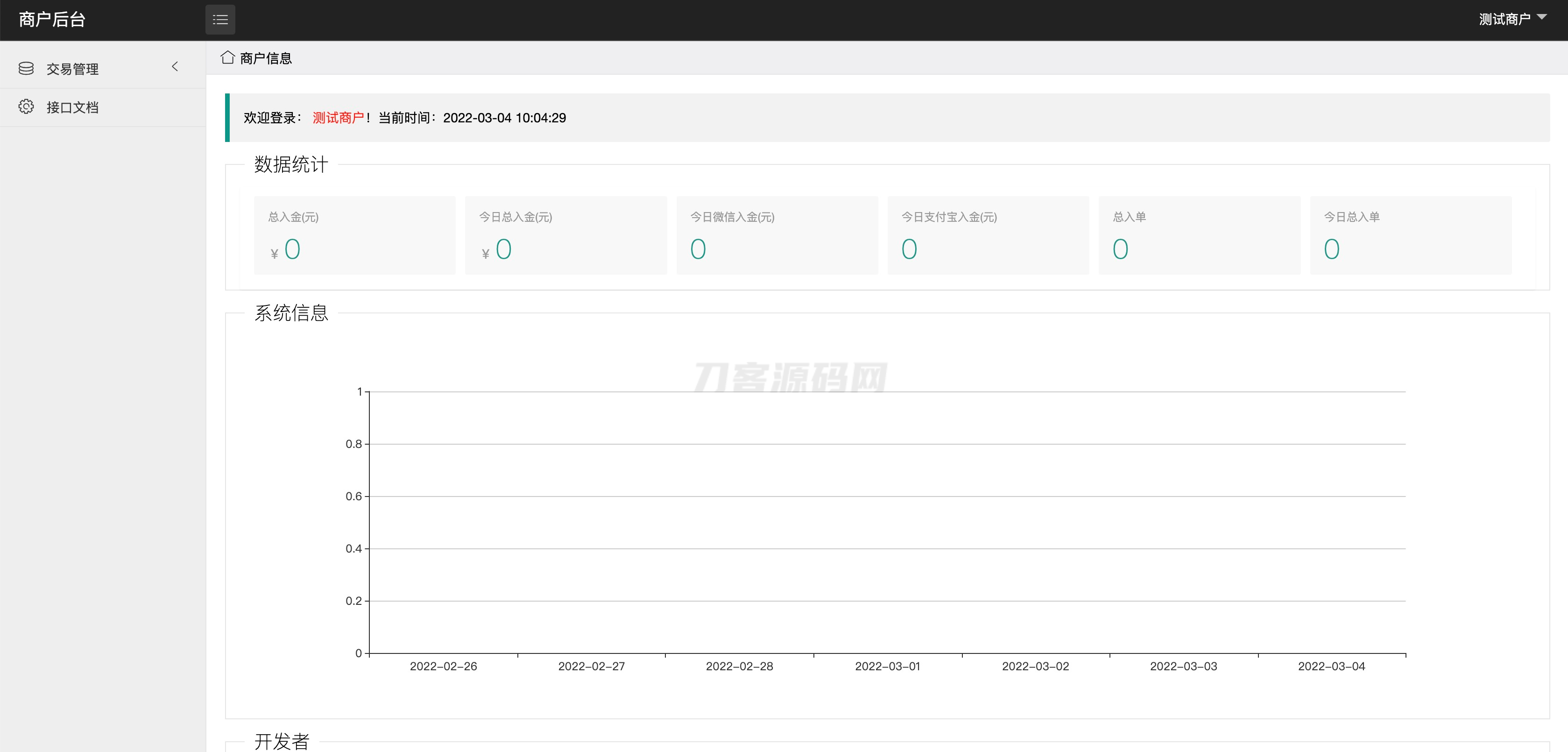中石化油卡充值系统聚合支付系统 | java springboot框架-保成圈-山云人力,分享创业咨询_最新网络项目资源