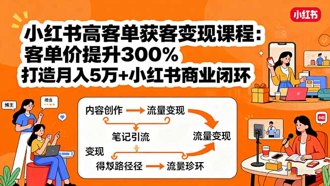 小红书高客单获客变现课程：客单价提升300%，打造月入10万+小红书商业闭环-保成圈-山云人力,分享创业咨询_最新网络项目资源