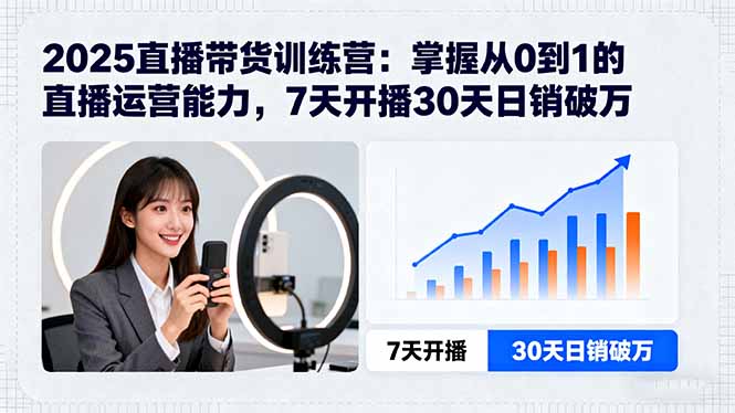 2025直播带货训练营：掌握从0到1的直播运营能力，7天开播30天日销破万-保成圈-山云人力,分享创业咨询_最新网络项目资源