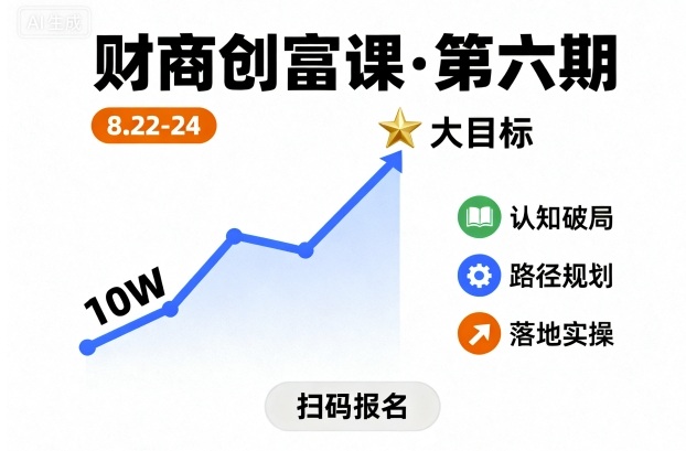 财商创富课第六期8月22-24号，如何从10W起步，一步步实现大目标-保成圈-山云人力,分享创业咨询_最新网络项目资源