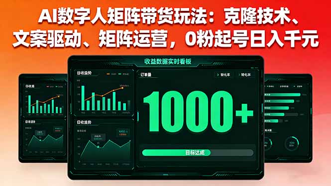 AI数字人矩阵带货玩法：克隆技术、文案驱动、矩阵运营，0粉起号日入千元-保成圈-山云人力,分享创业咨询_最新网络项目资源