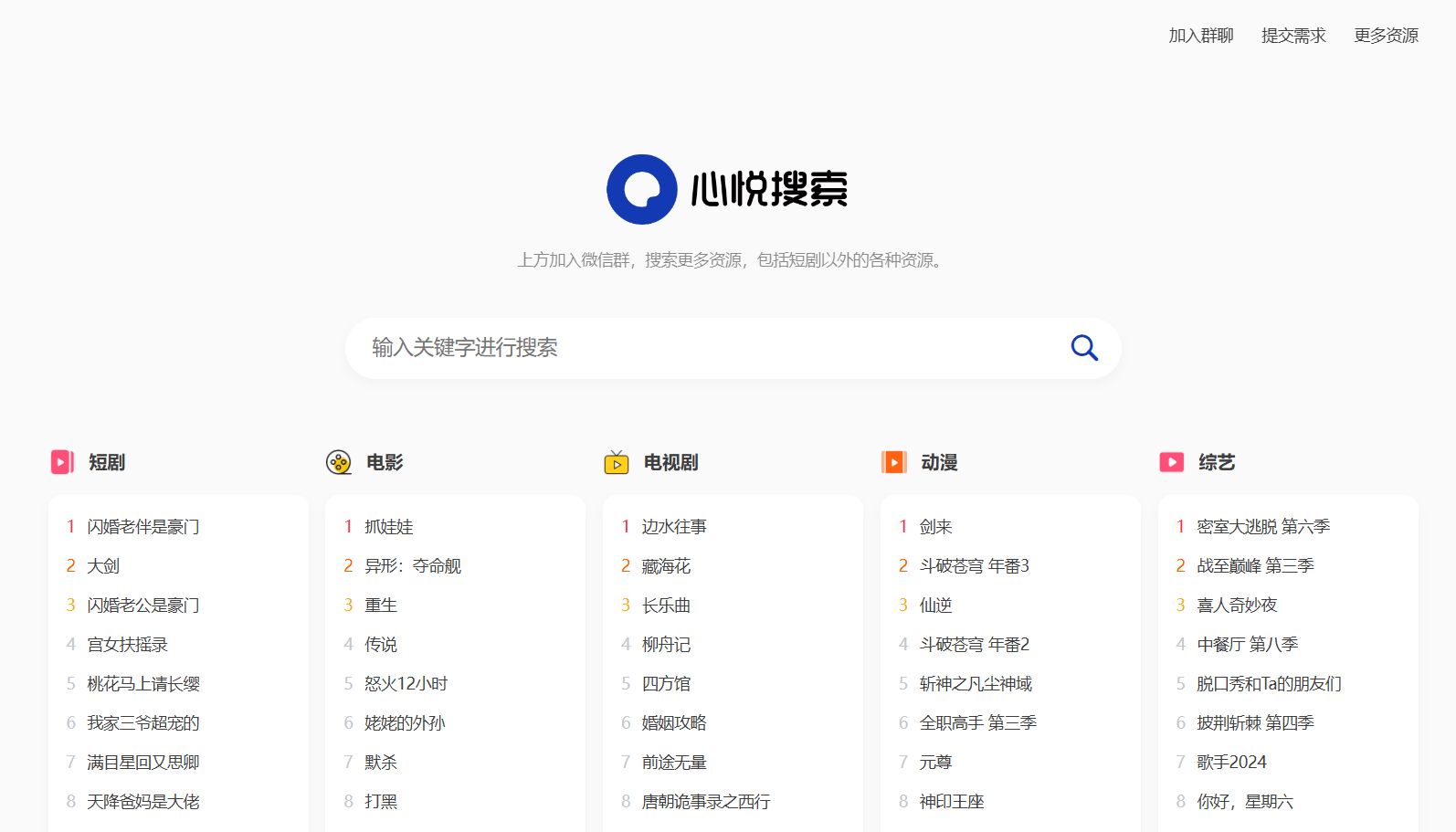 多盘资源搜索转存系统源码v3.6 全开源版-保成圈-山云人力,分享创业咨询_最新网络项目资源