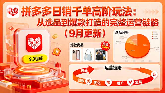 拼多多日销千单高阶玩法：从选品到爆款打造的完整运营链路(9月更新-保成圈-山云人力,分享创业咨询_最新网络项目资源