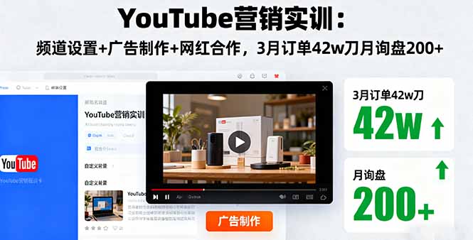YouTube营销实训：频道设置+广告制作+网红合作，3月订单42w刀月询盘200+-保成圈-山云人力,分享创业咨询_最新网络项目资源
