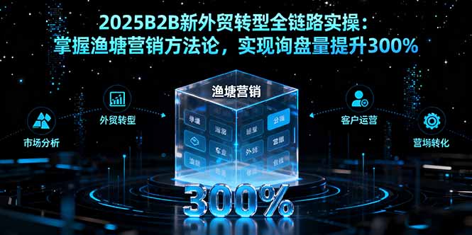 2025B2B新外贸转型全链路实操：掌握渔塘营销方法论，实现询盘量提升300%-保成圈-山云人力,分享创业咨询_最新网络项目资源