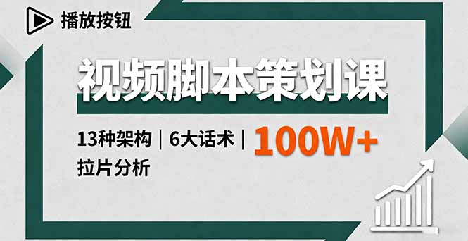 视频脚本策划课，13种架构、6大话术、拉片分析，单条播放百万+-保成圈-山云人力,分享创业咨询_最新网络项目资源