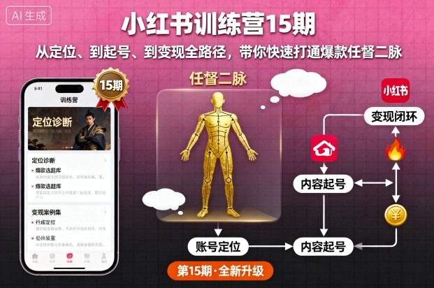 小红书训练营15期，从定位、到起号、到变现全路径，带你快速打通爆款任督二脉-保成圈-山云人力,分享创业咨询_最新网络项目资源