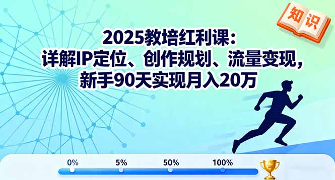 2025教培红利课：详解IP定位、创作规划、流量变现，新手90天实现月入20万-保成圈-山云人力,分享创业咨询_最新网络项目资源