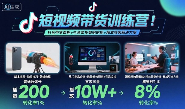短视频带货训练营，抖音带货课程+抖音带货数据挖掘+精准获客解决方案-保成圈-山云人力,分享创业咨询_最新网络项目资源