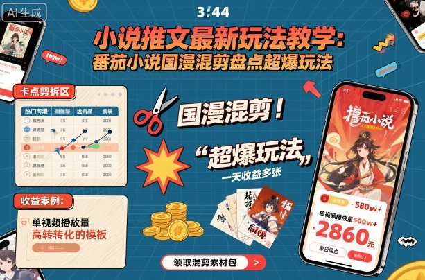小说推文最新玩法教学，番茄小说国漫混剪盘点超爆玩法，全程干货，一天收益多张-保成圈-山云人力,分享创业咨询_最新网络项目资源