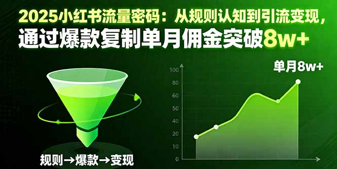 2025小红书流量密码：从规则认知到引流变现，通过爆款复制单月佣金突破8w+-保成圈-山云人力,分享创业咨询_最新网络项目资源
