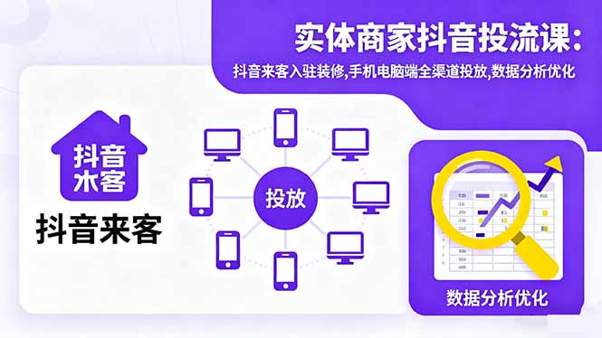 实体商家抖音投流课:抖音来客入驻装修,手机电脑端全渠道投放,数据分析优化-保成圈-山云人力,分享创业咨询_最新网络项目资源