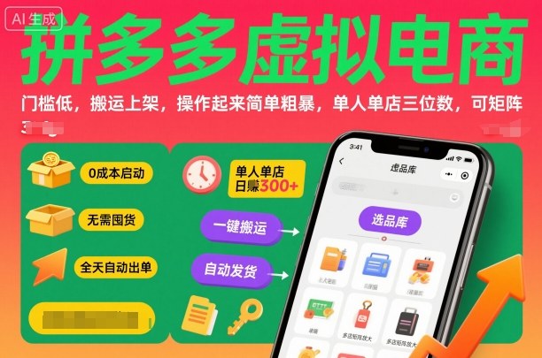 拼多多虚拟电商，门槛低，搬运上架，操作起来简单粗暴，单人单店三位数，可矩阵-保成圈-山云人力,分享创业咨询_最新网络项目资源