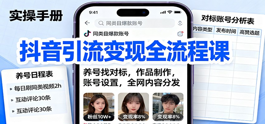 抖音引流变现全流程课：养号找对标，作品制作，账号设置，全网内容分发-保成圈-山云人力,分享创业咨询_最新网络项目资源