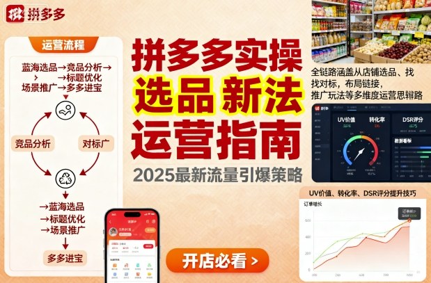 王校长9月12拼多多实操新玩法，全链路涵盖从店铺选品、找对标，布局链接，推广玩法等多维度运营思路(更新)-保成圈-山云人力,分享创业咨询_最新网络项目资源