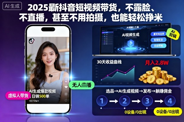 2025最新抖音短视频带货，不露脸、不直播，甚至不用拍摄，也能轻松挣米-保成圈-山云人力,分享创业咨询_最新网络项目资源