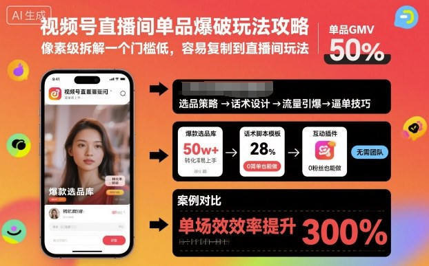 视频号直播间单品爆破玩法攻略，像素级拆解一个门槛低，容易复制到直播间玩法-保成圈-山云人力,分享创业咨询_最新网络项目资源