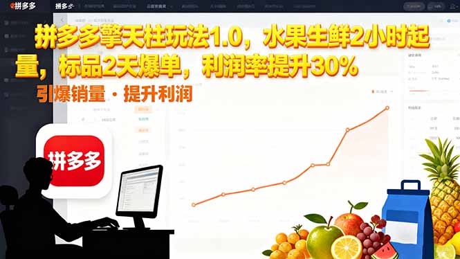拼多多 擎天柱玩法1.0，水果生鲜2小时起量，标品2天爆单，利润率提升30%-保成圈-山云人力,分享创业咨询_最新网络项目资源