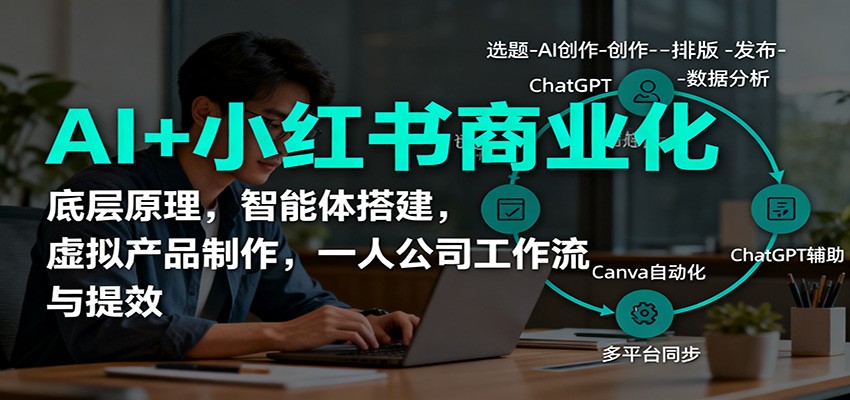 AI+小红书商业化，底层原理，智能体搭建，虚拟产品制作，一人公司工作流与提效-保成圈-山云人力,分享创业咨询_最新网络项目资源