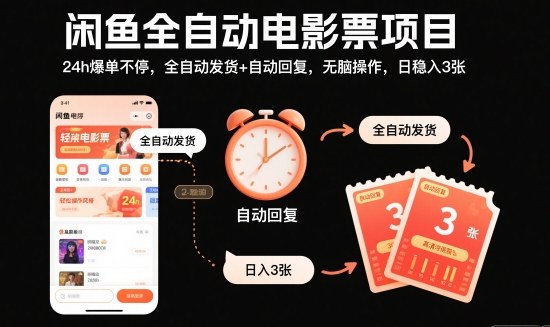 闲鱼全自动电影票项目，24h爆单不停，全自动发货+自动回复，无脑操作，日稳入3张【揭秘】-保成圈-山云人力,分享创业咨询_最新网络项目资源