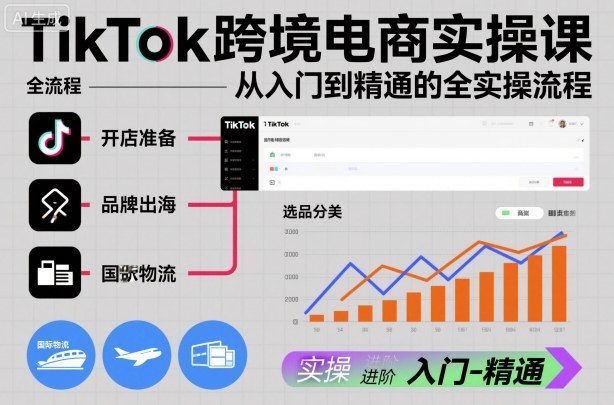 TikTok跨境电商实操课，从入门到精通的全实操流程-保成圈-山云人力,分享创业咨询_最新网络项目资源