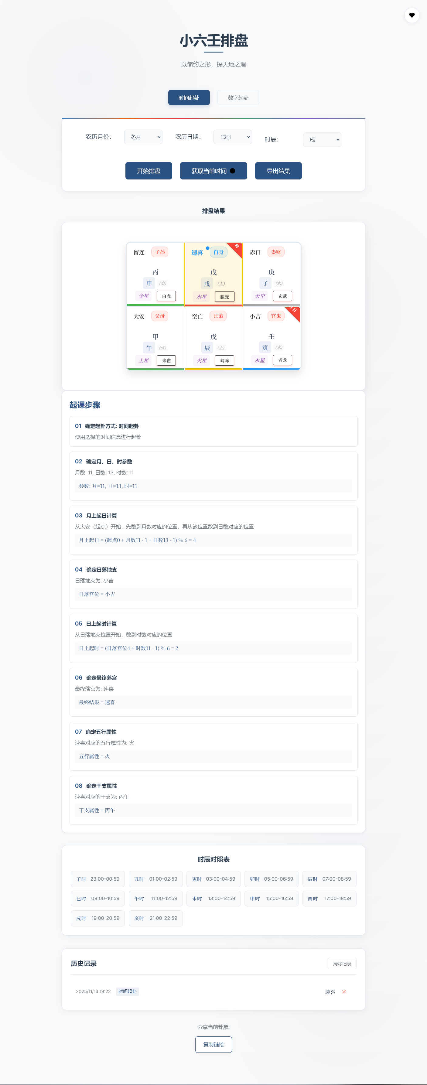 小六壬排盘工具源码 自适应双端-保成圈-山云人力,分享创业咨询_最新网络项目资源