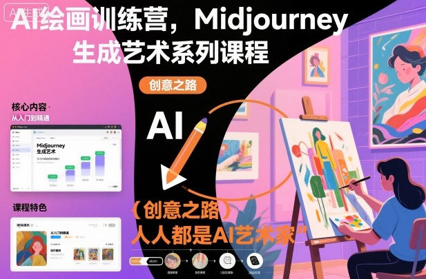 AI绘画训练营，Midjourney生成艺术系列课程，人人都是AI艺术家-保成圈-山云人力,分享创业咨询_最新网络项目资源