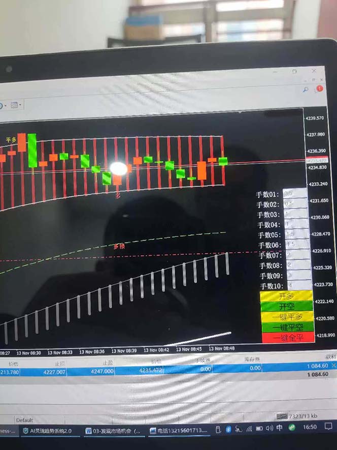 图片[6]-海外美金AI掘金项目，200U可入门槛，一天一单即可，每天1000-2000很轻松！-保成圈-山云人力,分享创业咨询_最新网络项目资源