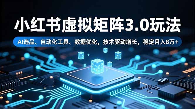 小红书虚拟矩阵3.0玩法，AI选品、自动化工具、数据优化，技术驱动增长，稳定月入8万+-保成圈-山云人力,分享创业咨询_最新网络项目资源