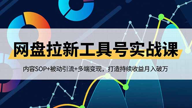 网盘拉新工具号实战课，内容SOP+被动引流+多端变现，打造持续收益月入破万-保成圈-山云人力,分享创业咨询_最新网络项目资源