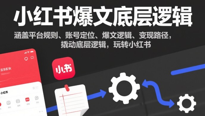 小红书爆文底层逻辑，涵盖平台规则、账号定位、爆文逻辑、变现路径，撬动底层逻辑，玩转小红书-保成圈-山云人力,分享创业咨询_最新网络项目资源