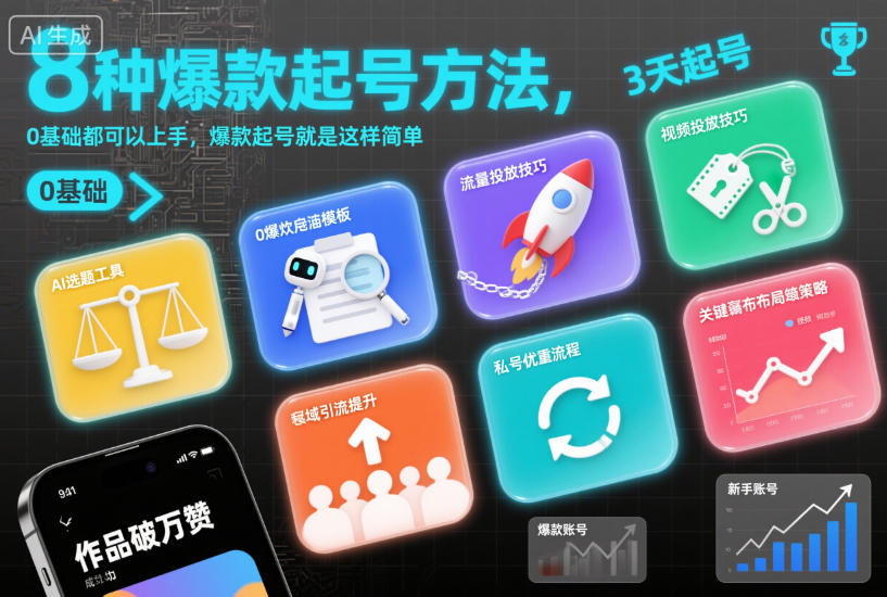8种爆款起号方法，0基础都可以上手，爆款起号就是这样简单-保成圈-山云人力,分享创业咨询_最新网络项目资源
