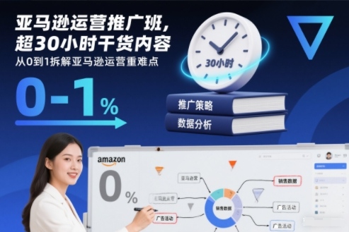 亚马逊运营推广班，超30小时干货内容，从0到1拆解亚马逊运营重难点-保成圈-山云人力,分享创业咨询_最新网络项目资源