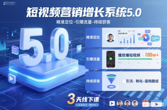 短视频营销增长系统5.0，精准定位-引爆流量-持续获客，3天线下课(音频+图片)-保成圈-山云人力,分享创业咨询_最新网络项目资源