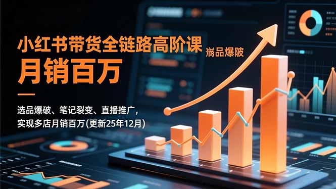 小红书带货全链路高阶课，选品爆破、笔记裂变、直播推广，实现多店月销百万(更新25年12月-保成圈-山云人力,分享创业咨询_最新网络项目资源