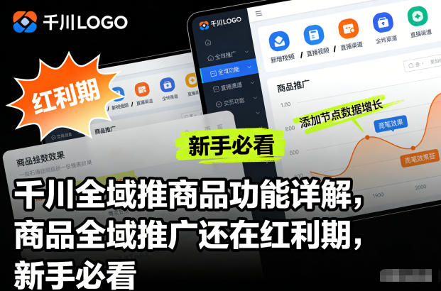 千川全域推商品功能详解，商品全域推广还在红利期，新手必看-保成圈-山云人力,分享创业咨询_最新网络项目资源