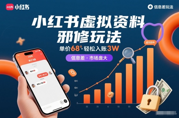 小红书虚拟资料邪修玩法，单价68，轻松入账3W，信息差玩法，市场庞大-保成圈-山云人力,分享创业咨询_最新网络项目资源