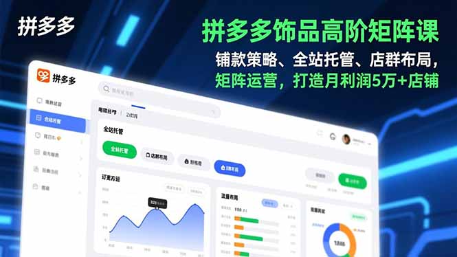 拼多多饰品高阶矩阵课，铺款策略、全站托管、店群布局，矩阵运营，打造月利润5万+店铺-保成圈-山云人力,分享创业咨询_最新网络项目资源